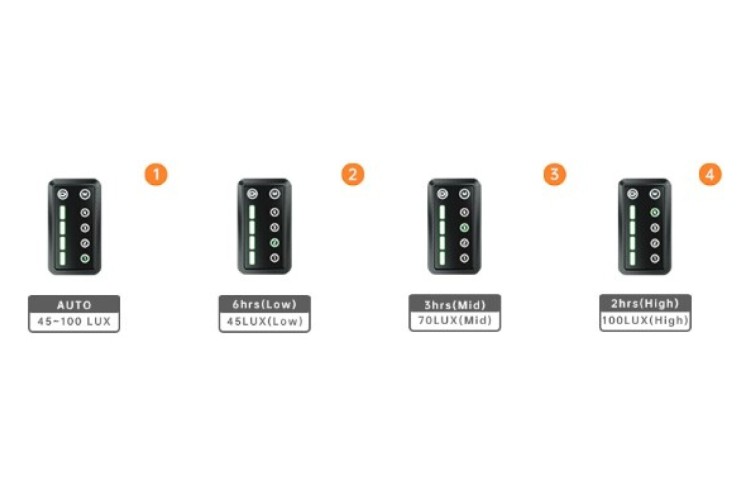 Voxom Akku Front Licht Lv16